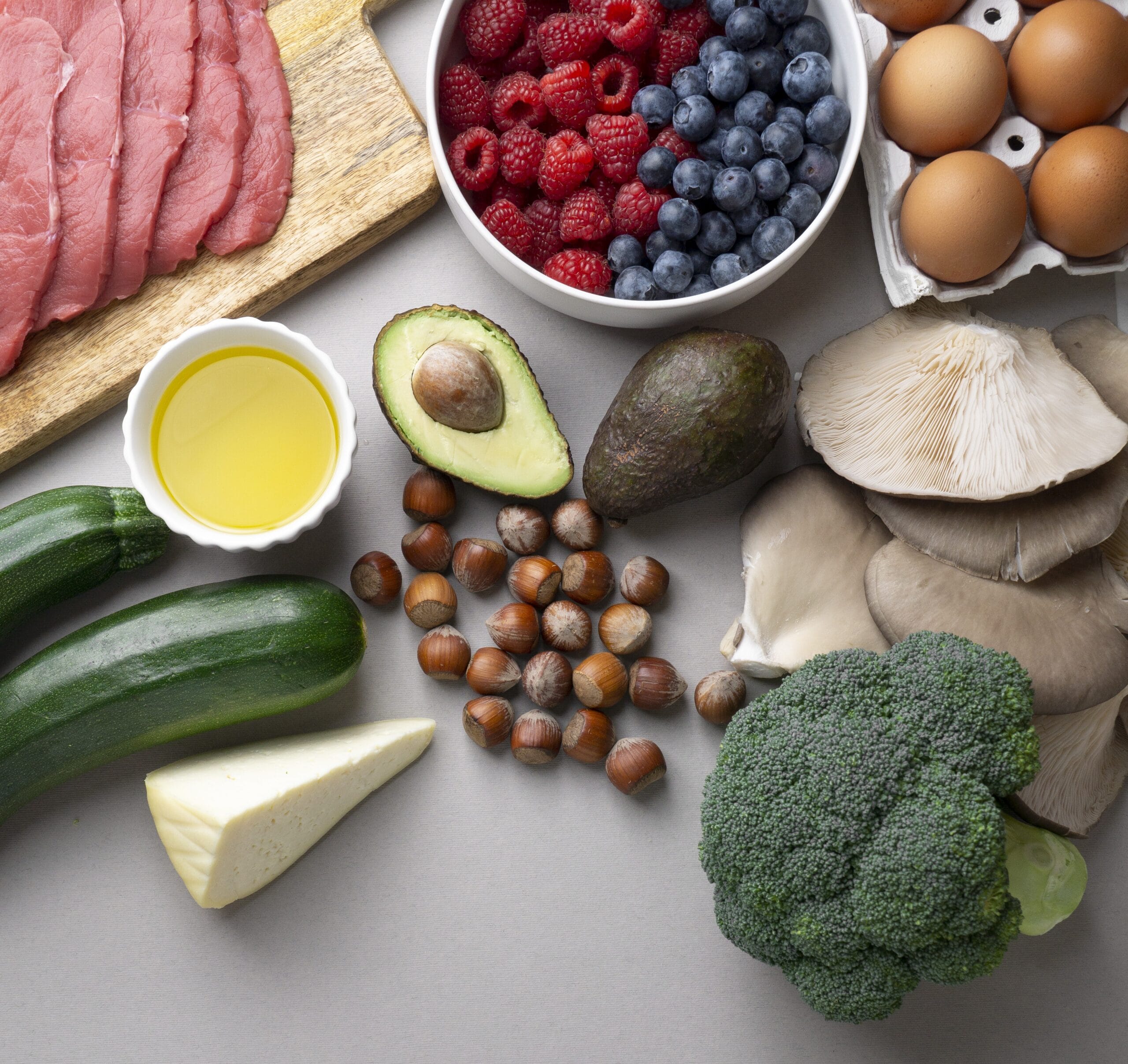 custom-keto-diet