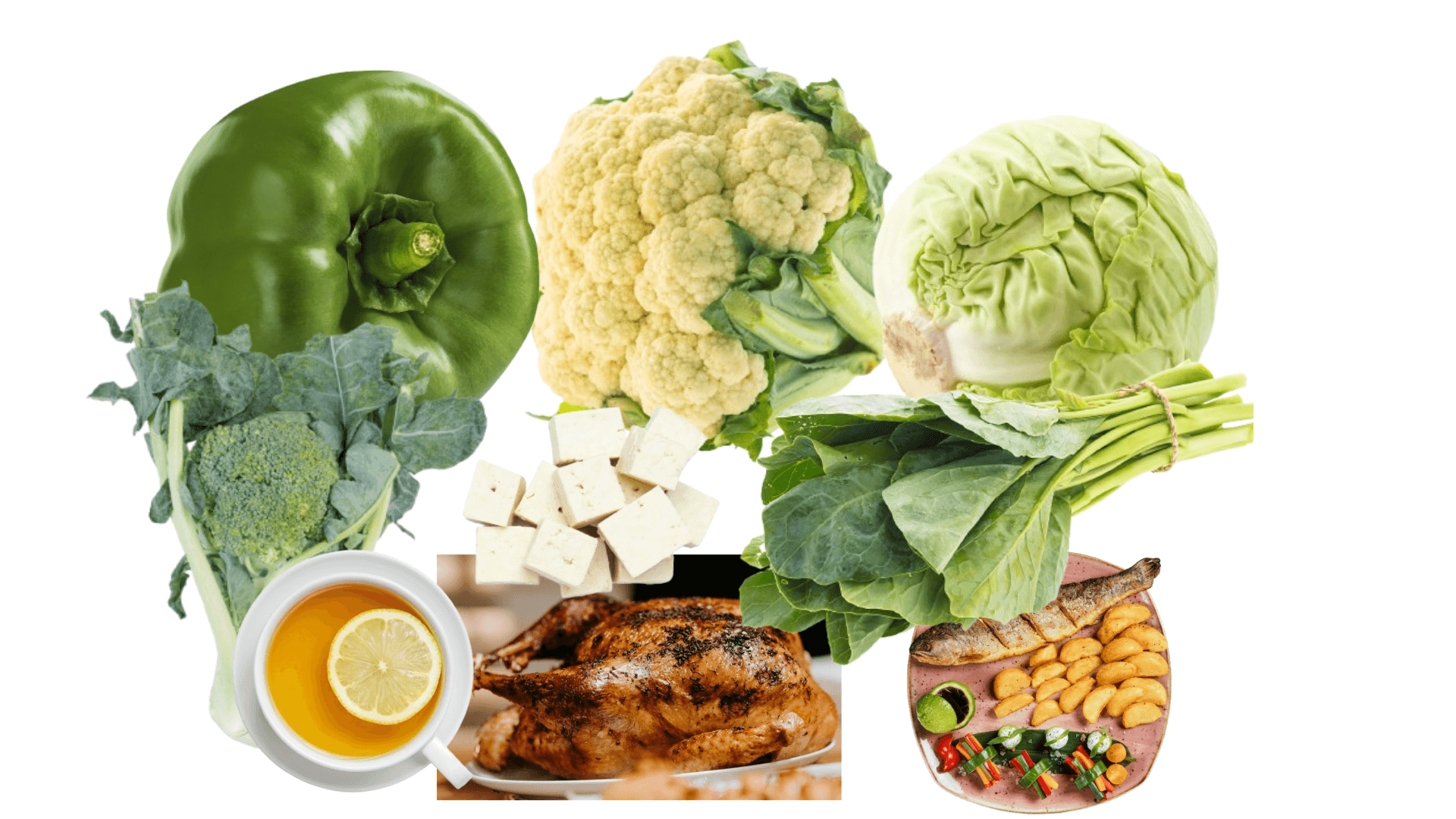 Indian Keto Diet Plan