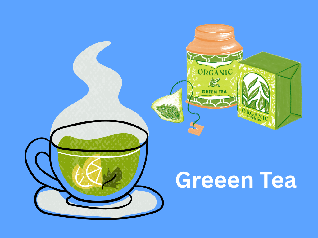 Best time to drink green tea for fat loss